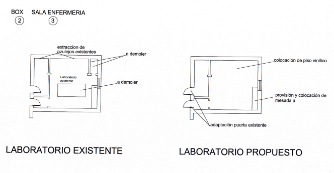 Kinesiología y Enfermería contarán con nuevos espacios