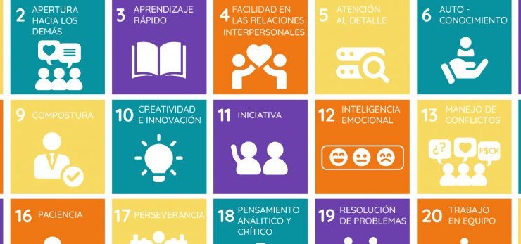 Crean nueva cátedra sobre desarrollo de habilidades blandas